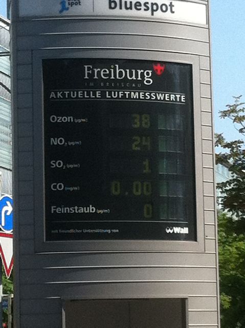 Air Quality Information Sign In Freiburg Germany